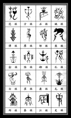 前十个姓氏排名(中国前二十名姓氏)插图9
