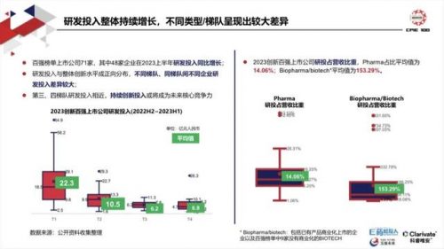 创新热销产品排名前十(中国热销的产品)插图1
