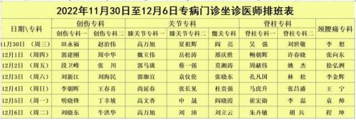 洛阳正骨院排名前十(洛阳正骨医院水平如何)插图