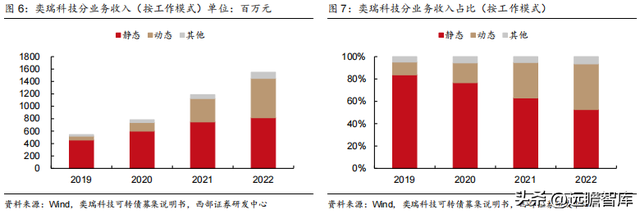 电线暗盒销量排名前十(全国十大电线排行榜)插图10
