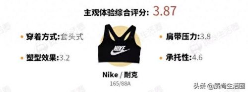 牌子内衣测评排名前十(内衣洗衣液排名第一名)插图30