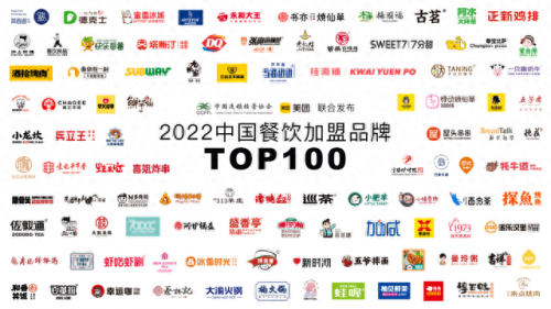 国际加盟协会排名前十(国际品牌加盟展)插图