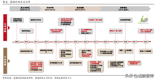 电线暗盒销量排名前十(全国十大电线排行榜)插图1