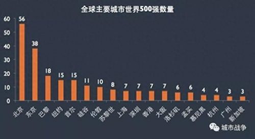 重庆商场租金排名前十(重庆减免租金最新政策)插图2