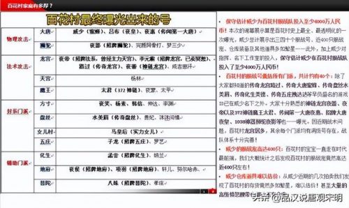 国内手游氪金排行榜(十大最烧钱手游排行榜)插图21