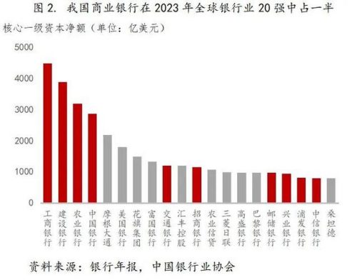 商行排行榜(商行取什么名字好)插图4