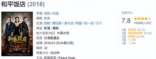 犯罪烧脑电视剧排行榜(十大烧脑高智商犯罪)插图6