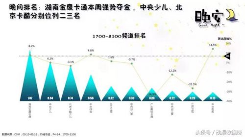 超星英雄战队排名前十(超星系团有哪些)插图2