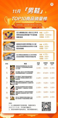 拖鞋十大排行榜(十大奢侈拖鞋)插图11