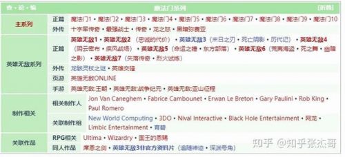 单机游戏十大排行榜(单机经典老游戏)插图19