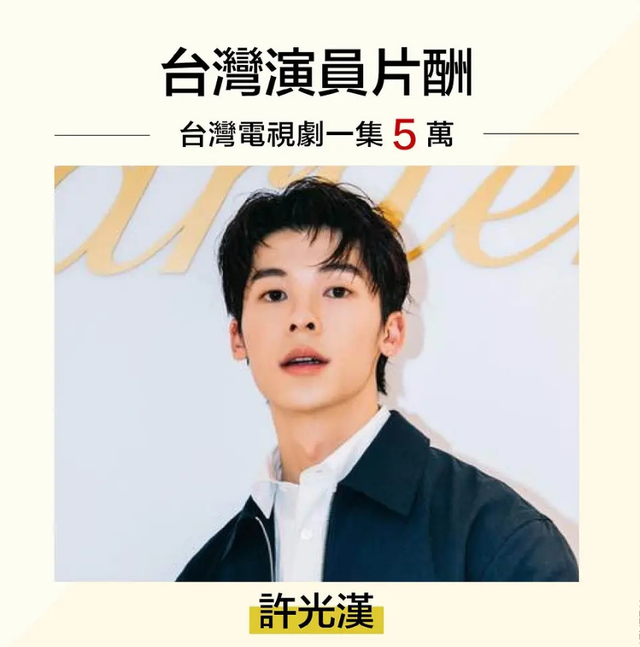 明星电视剧片酬排行榜2017(一线明星电视剧片酬)插图1