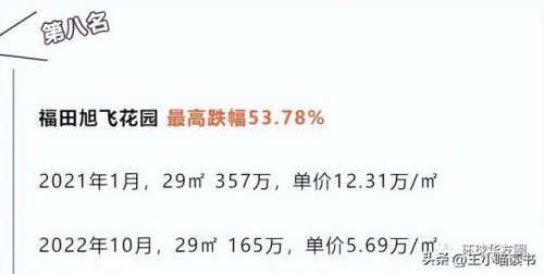 深圳房价排名前十各区(深圳房价区域价格图)插图8
