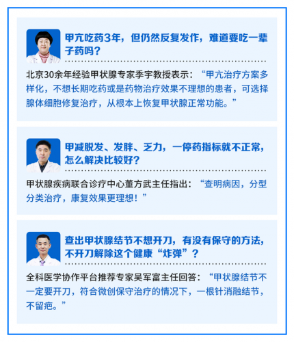 中国甲状腺专家排名前十(国内甲状腺专家第一人)插图