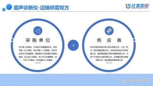 超声仪器排名前十(超声仪器上的常用键)插图4