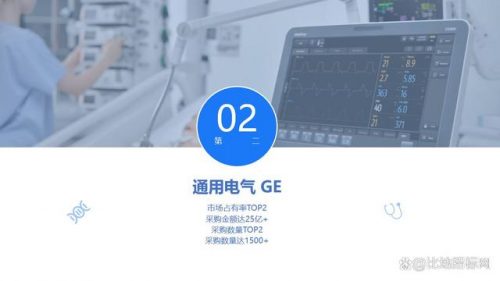 超声仪器排名前十(超声仪器上的常用键)插图5