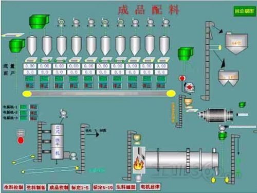 民营品牌水泥排名前十(哪个牌子的水泥最好用)插图6