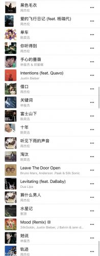 今年最火的歌曲排行榜(流行2023最新歌曲)插图3