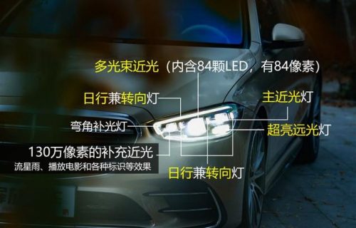 大灯排行榜(汽车led灯品牌排行榜的前十名)插图7