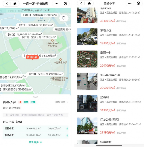 嘉定新城幼儿园排行榜(嘉定公立幼儿园一览表)插图5