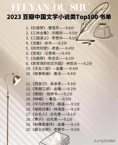 中国小说排行榜100名(十大完结巅峰神作小说)插图1