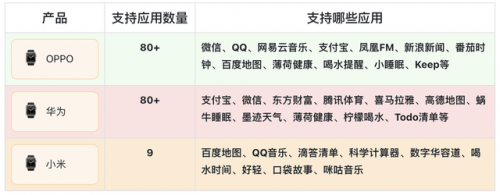 中国五大手表排行榜(中国手表排名前十)插图7