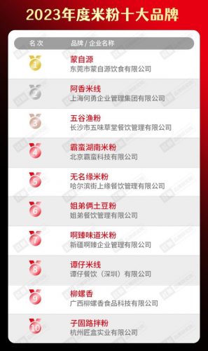 十大米粉排行榜10强(排名前十的米粉品牌)插图