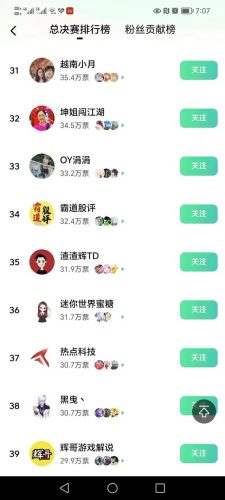 小月排行榜(小月月的真名是什么)插图4