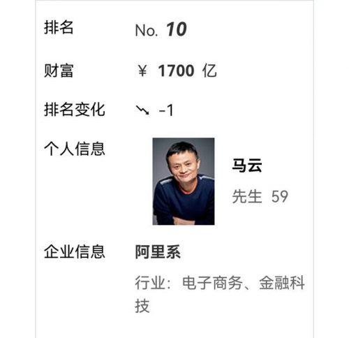 中国各个富豪排名前十(17中国十大女富豪)插图10