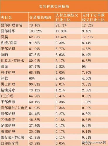 淘宝网红店铺排行榜2017(淘宝排名前10店铺大全)插图2