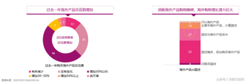 全球网购正品率排行榜(国外网购网站十大排名)插图2