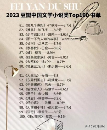 中国小说排行榜100名(十大完结巅峰神作小说)插图5