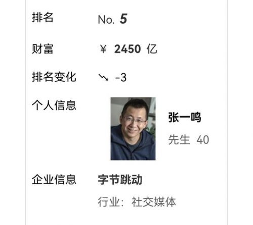中国各个富豪排名前十(17中国十大女富豪)插图5
