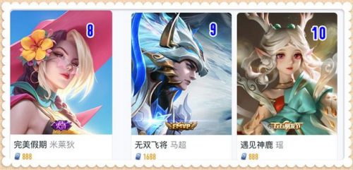 无双排行榜(无双女主)插图