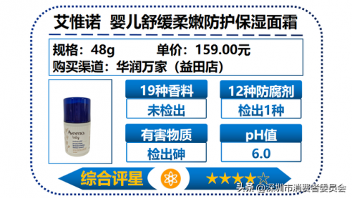 进口儿童护肤品排行榜(法国儿童面霜品牌排行榜)插图25
