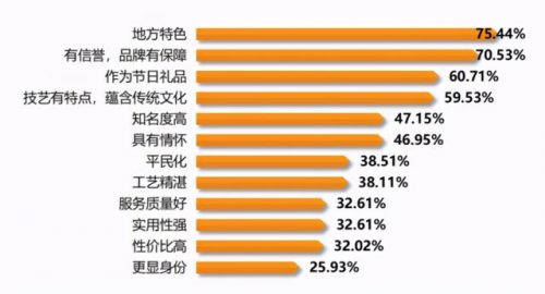 邯郸地区超市排名前十(邯郸连锁超市有哪些)插图4