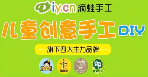 室内儿童乐园加盟品牌排行榜(儿童加盟项目有哪些)插图2
