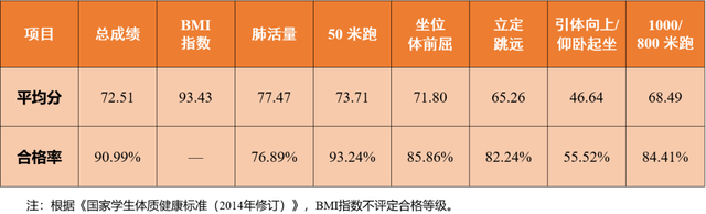 舟山汽车学校排名前十(浙江舟山航海学校)插图1