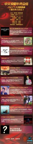 中国有嘻哈歌曲排行榜(中国新说唱最火的十首歌)插图11
