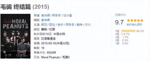 犯罪烧脑电视剧排行榜(十大烧脑高智商犯罪)插图20