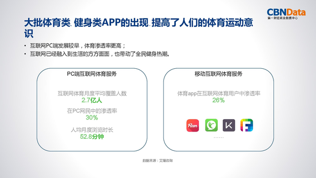 悦动圈同步微信排行榜(悦动圈怎么删除以前的记录)插图2