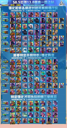 机甲最好阵容排名前十(星际战甲后期主要用的机甲)插图1
