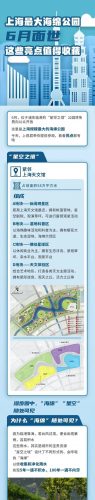 海绵公园面积排名前十(北京面积最大的公园)插图10