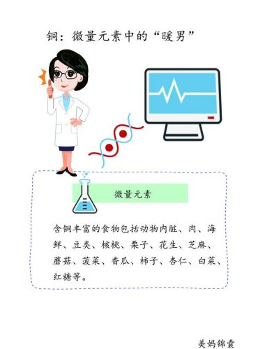 食物含铜量排行榜表(含铜量一览表)插图