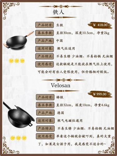 十大铁锅品牌排行榜(中帅铁锅是知名品牌吗)插图2