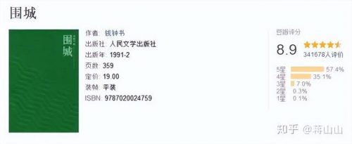 十大著名书籍排行榜(中国十大畅销书排行榜)插图8