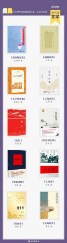中学生必读书籍排行榜(初一到初三必看的课外书)插图5