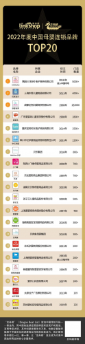 婴儿用品店品牌排行榜(附近婴儿用品店)插图1
