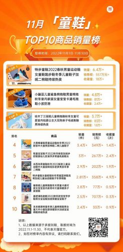 拖鞋十大排行榜(十大奢侈拖鞋)插图8