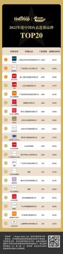 中国胸罩排行榜前十名(女士品牌内衣排行榜前十名)插图1