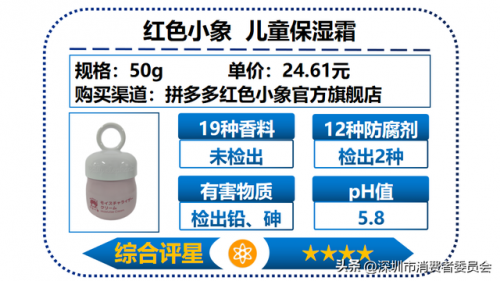 进口儿童护肤品排行榜(法国儿童面霜品牌排行榜)插图28